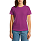 Premium Youth Fit Tee Charity Pink